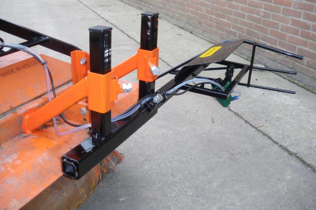 LVS-system on Perfect mower